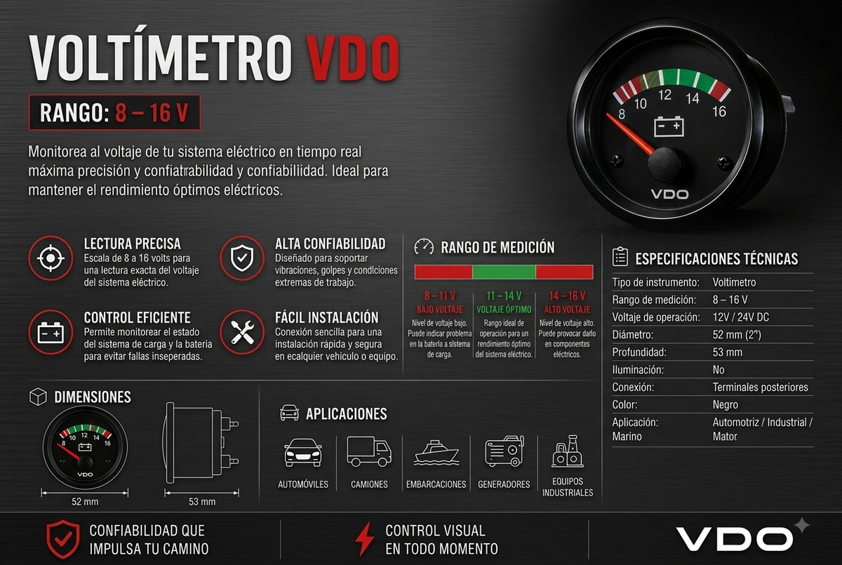 Voltímetro 332